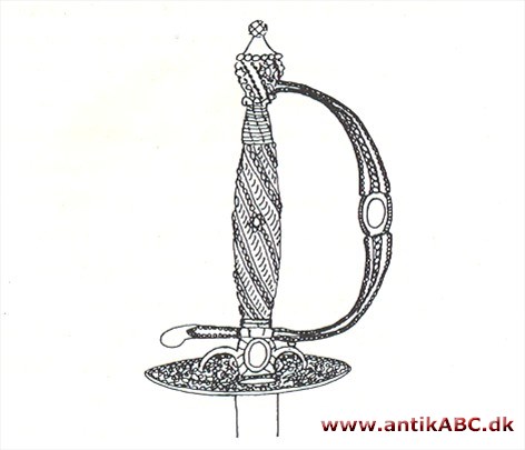 Dragtkårde - hofkårde