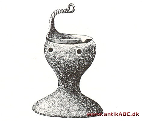 Fedtlamper Fedtlamper