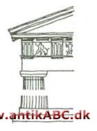  kapitæl med ekinus og derpå hvilende abakus