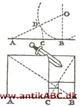  en linjes opdeling i to dele således at den mindste forholder sig til den største som denne til hele linjen