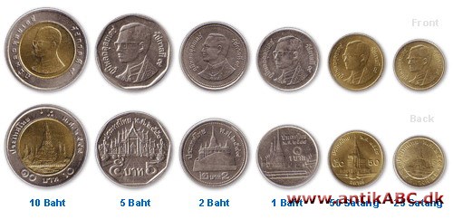 Der findes idag mønter med værdierne: 1, 5, 10, 25, 50 satang og 1, 2, 5, 10 Baht