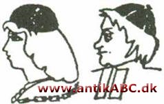 tætsluttende hue uden skygge, eller øverste del af sfærisk hvælvingskuppel