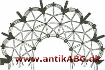 koromgang: processionsgang omkring højkoret i en kirke