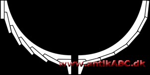 kravelbygget (af: karavel); om skib, hvis beklædningsbrædder er stødt sammen kant mod kant