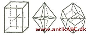 kubisk krystalform, med tre lige lange akser, der står vinkelret på hinanden