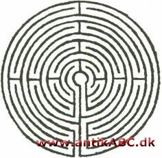labyrint (græsk) indviklede gange, vanskelige at finde ud og ind ad. I 16-1700-tallet haveanlæg med snørklede gange med hække imellem