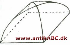 klosterhvælving, skæring af to tøndehvælv, sådan at de dele bortfalder, som ligger udenfor skæringslinjerne