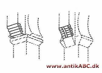 modillon (af latin mutulus, tagsparre) volutformet konsol under gesims