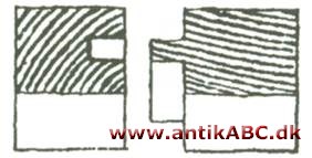 En lang høvlet tynd fure i et stykke træ, f.eks. i gulvbrædder