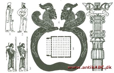 Den persiske kunst er en syntese af persisk kulturarv og islamiske påvirkninger. Den udviklede sig i Iran efter, at muhammedanismen var trængt igennem