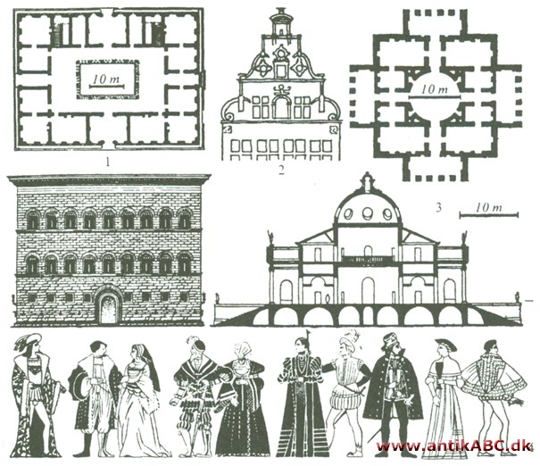 renæssance renæssance