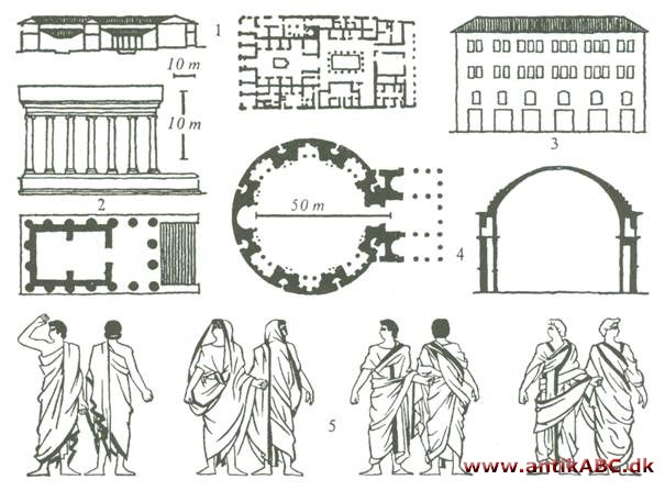 Romersk kunst, i det gamle Rom; under stærk græsk indflydelse, men med særlig interesse for portrættet overtaget fra etruskisk kunst