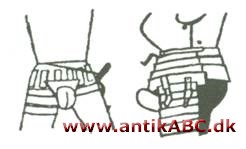 skamkapsel, kapselagtigt dække for kønsorganerne i 1500-tallet