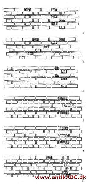Slavisk skifte / Polsk skifte (én løber, én binder) kan kun oplægges efter ét system, og henføres i Danmark ofte til middelalderens sidste del