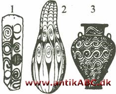 spiralornamentik, i båndkeramik fra yngre stenalder, i ægyptisk og ægæisk kunst, i ældre nordisk bronzealder