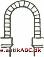 styltebue, højt løftet rundbue