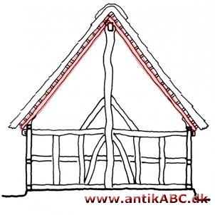 sule, støtte, stolpe, specielt de stolper, som midt i huset bar tagåsen i en bindingsværkskonstruktion på gamle bondegårde