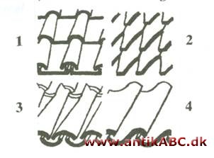 tagsten; 4 illustrationer: 