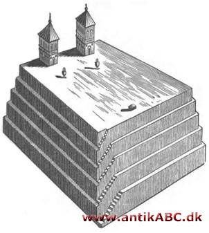 teocalli (aztekisk gudshus) afstumpet terrasseformet pyramide