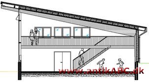tværsnit, gennemsnitstegning af bygning etc. i lodret retning