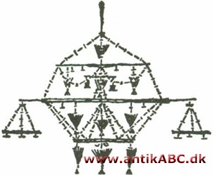 uro, folkelig abstrakt skulptur af let materiale oftest strå, ophængt så den befinder sig i stadig bevægelse; 