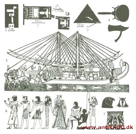 ægyptisk kunst, praktisk talt kun herskerklassens rige gravkunst bevaret: