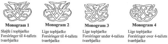 spejlmonogram